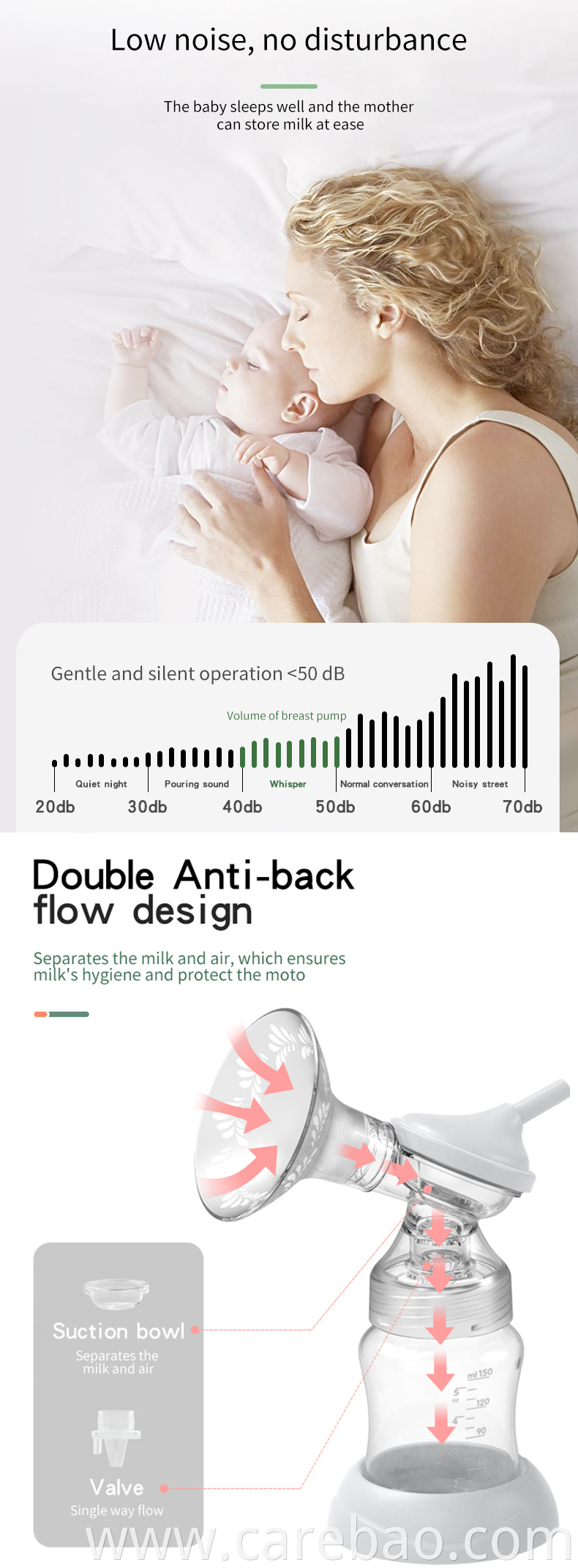 Suckers Massage Double Electric Breast Pump